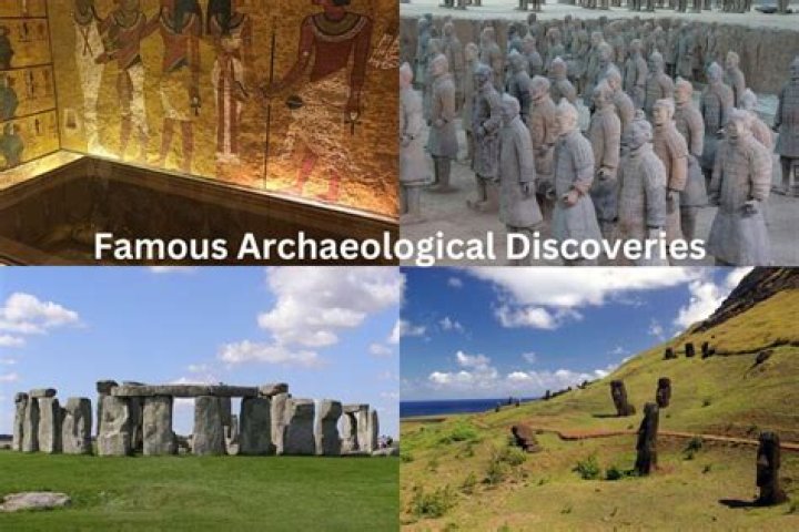 Discoveries And Insights For Today
