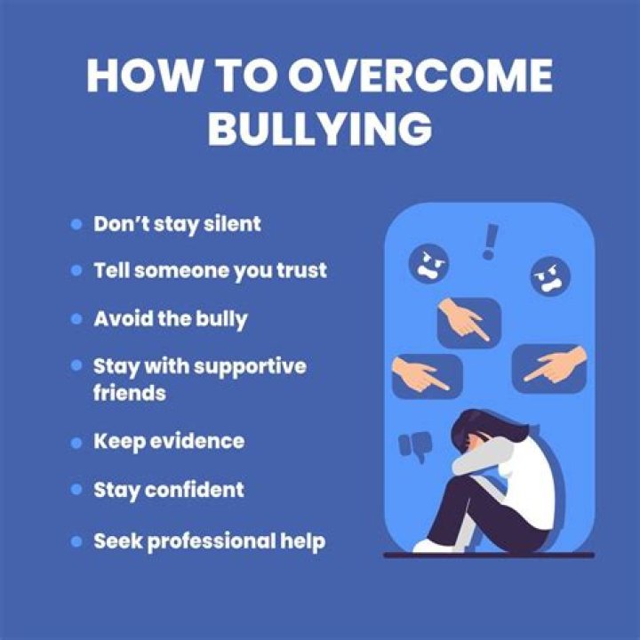 Empowering Strategies To Overcome Bullying