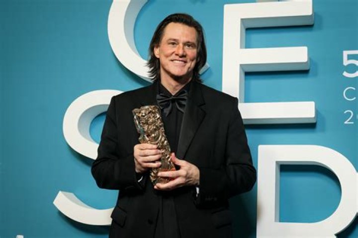 Jim Carrey's Eclectic Journey Of Faith