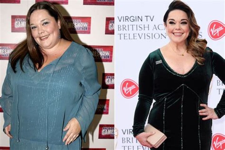 Lisa Riley's Weight Journey And Its Impact