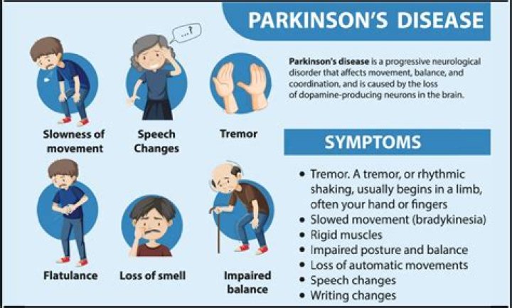 Uncovering The Truth About Parkinson's Rumors