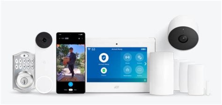 Unlock The Secrets Of Home Security With Nest Aware Free Trial!