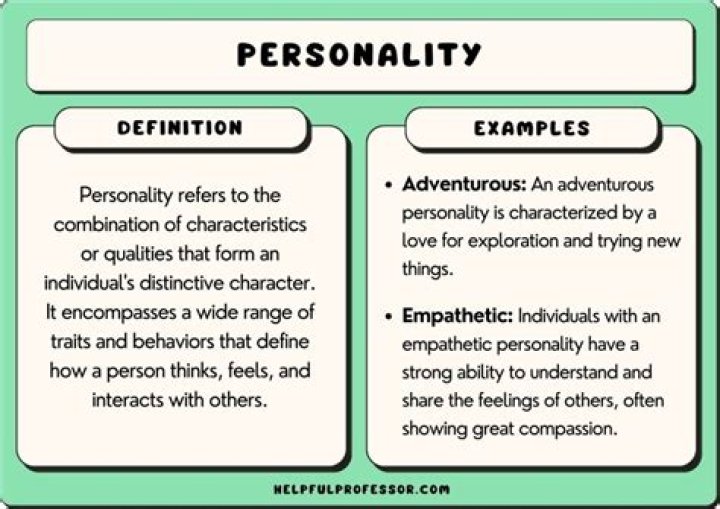 Unlocking The Secrets Of Her Personality And Destiny