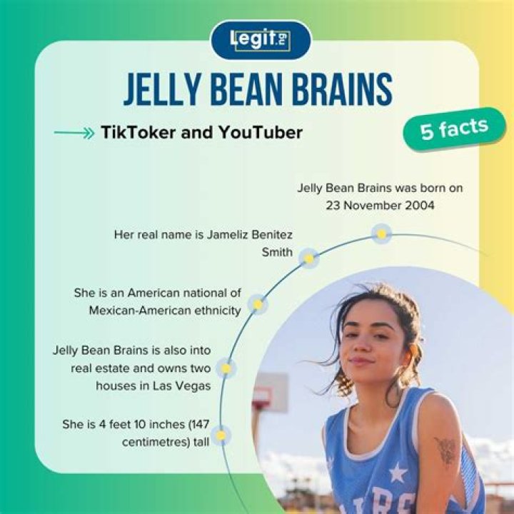 Unraveling The Enigma Of Jelly Bean Brain Leak: Unlocking Discoveries And Insights