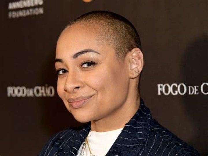 Unveiling Raven Symone's Net Worth: Discoveries And Insights